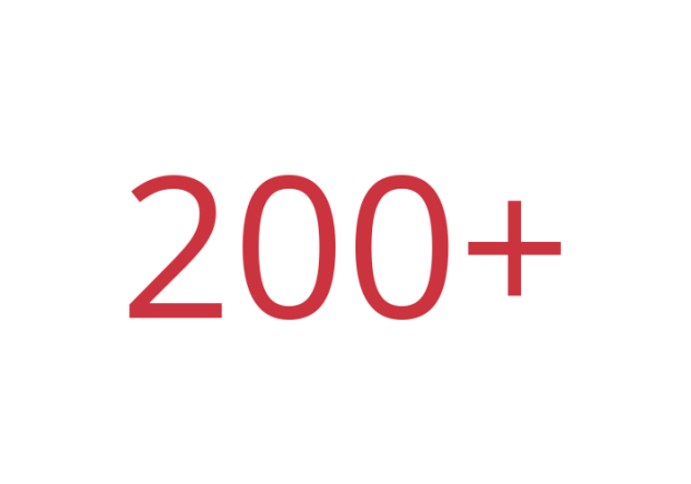 "200+" in red.